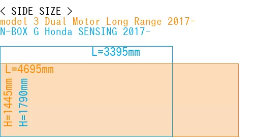 #model 3 Dual Motor Long Range 2017- + N-BOX G Honda SENSING 2017-
